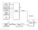 Fig. 01 - METHOD AND APPARATUS FOR IDENTIFYING VIDEO PROGRAM MATERIAL VIA DVS OR SAP DATA