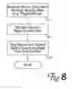 Fig. 09 - Method and apparatus for protecting online content by detecting noncompliant access patterns