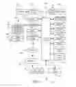 Fig. 02 - System and method for efficient image and document upload