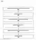 Fig. 01 - Direction-conscious information sharing