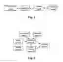 Fig. 02 - METHOD FOR REALIZING A MESSAGE INTERACTION AND A CONVERGED SERVICE SYSTEM
