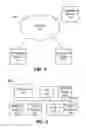 Fig. 02 - Automatic online video discovery and indexing