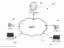 Fig. 01 - Method and system to add video capability to any voice over internet protocol (Vo/IP) session initiation protocol (SIP) phone