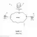 Fig. 02 - Method and system to add video capability to any voice over internet protocol (Vo/IP) session initiation protocol (SIP) phone