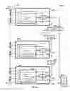 Fig. 03 - Device address assignment in a bus cascade system