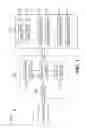 Fig. 02 - Apparatuses for managing and accessing flash memory module