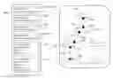 Fig. 01 - Tracing flow of data in a distributed computing application