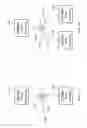 Fig. 03 - Tracing flow of data in a distributed computing application