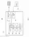 Fig. 09 - Tracing flow of data in a distributed computing application