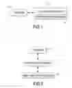 Fig. 02 - Data encryption device for storage medium
