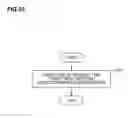Fig. 11 - STORAGE SYSTEM AND ITS INFORMATION PROCESSING METHOD