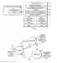 Fig. 03 - Automated node fencing integrated within a quorum service of a cluster infrastructure