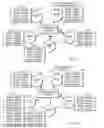 Fig. 06 - Automated node fencing integrated within a quorum service of a cluster infrastructure