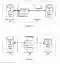 Fig. 02 - Method and system for enabling checkpointing fault tolerance across remote virtual machines