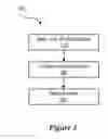 Fig. 04 - Restoration of an image backup using information on other information handling systems