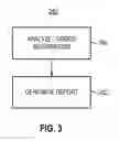 Fig. 04 - Apparatus, and associated method, for reporting delayed communication of data messages