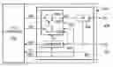 Fig. 01 - Clock controller for JTAG interface