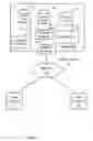 Fig. 02 - MULTIPLE GRAPHICAL ANNOTATIONS OF DOCUMENTS USING OVERLAYS