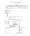 Fig. 01 - Document validation mapping system and method