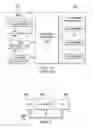 Fig. 02 - Generating user help information for customized user interface