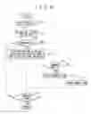 Fig. 07 - FOLDER MANAGEMENT DEVICE, FOLDER MANAGEMENT METHOD, AND FOLDER MANAGEMENT PROGRAM