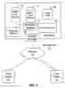 Fig. 02 - METHODS AND SYSTEMS FOR CUSTOMIZING USER NOTIFICATIONS