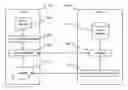 Fig. 01 - Method and System for Script Processing for Web-Based Applications