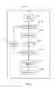 Fig. 06 - Method and System for Script Processing for Web-Based Applications