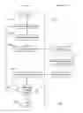 Fig. 08 - Method and System for Script Processing for Web-Based Applications