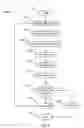 Fig. 09 - Method and System for Script Processing for Web-Based Applications