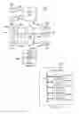 Fig. 06 - Generating test sets using intelligent variable selection and test set compaction