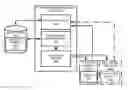 Fig. 01 - Service-level enterprise service bus load balancing