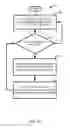 Fig. 08 - Service-level enterprise service bus load balancing