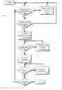 Fig. 01 - Registering an event