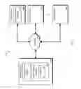 Fig. 02 - Registering an event