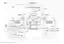 Fig. 03 - NETWORK PLAYBACK OF VIDEO PROGRAMMING AFTER CUSTOMER PREMISES SERVICE INTERRUPTION
