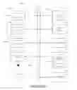 Fig. 41 - USER INTERFACE FOR CONTENT BROWSING AND SELECTION IN A MOVIE PORTAL OF A CONTENT SYSTEM