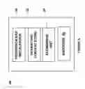 Fig. 06 - Personalized and Multiuser Interactive Content System and Method