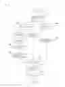 Fig. 07 - Image quality estimation apparatus and image quality estimation method