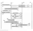 Fig. 01 - Service provision