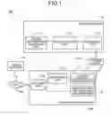Fig. 02 - ACCESS MANAGEMENT APPARATUS, COMMUNICATION TERMINAL, ACCESS MANAGEMENT METHOD ACCESS METHOD, ACCESS MANAGEMENT PROGAM, ACCESS PROGAM, AND RECORDING MEDIUM