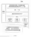Fig. 02 - Directory authentication method for policy driven web filtering