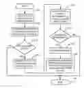 Fig. 01 - Method and system for detecting and removing hidden pestware files