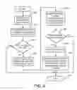 Fig. 04 - Method and system for detecting and removing hidden pestware files