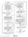 Fig. 05 - Method and system for detecting and removing hidden pestware files