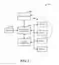 Fig. 02 - Restricting access to volumes