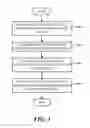 Fig. 05 - Restricting access to volumes