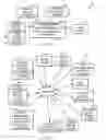 Fig. 02 - Digital rights management of streaming captured content based on criteria regulating a sequence of elements