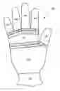 Fig. 01 - Lightweight robust thin flexible polymer coated glove