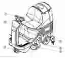 Fig. 01 - Floor washing-drying machine